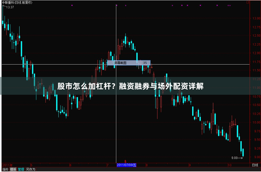股市怎么加杠杆？融资融券与场外配资详解