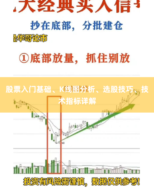 股票入门基础、K线图分析、选股技巧、技术指标详解
